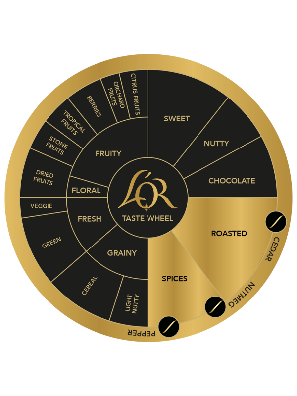 Geschmacksprofil L'Or Vibrant